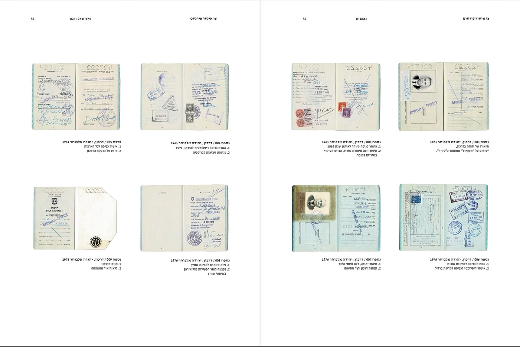 Spread of annotated passport pages from 1961 and 1976